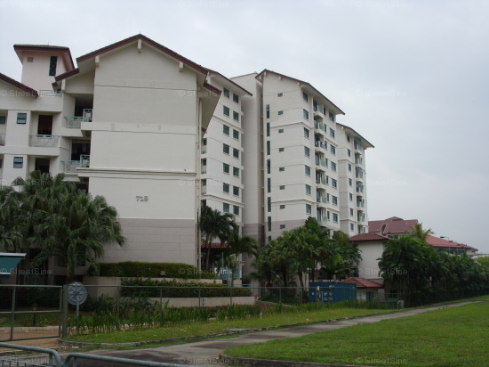 Changi Green (D16), Condominium #1011202